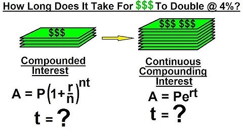 PreCalculus - Logarithmic & Exponential Functions (10 of 20) Time for Money ($$$) to Double