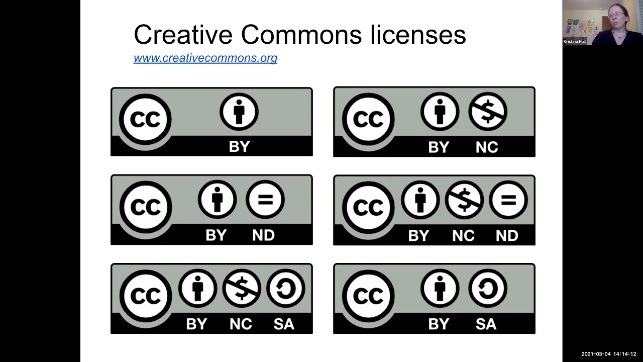 Creative Commons Licensing at Your Own Institution