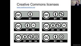 Creative Commons Licensing at Your Own Institution