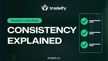 Consistency Rule at Tradeify explained in 2 Minutes