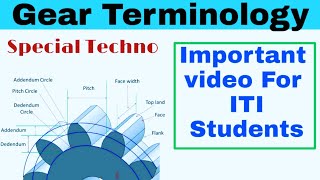 Gear Terminology: Basic Definition Used in Gear.