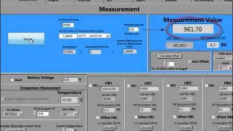 acam - PICOSTRAIN - PS09 - Evaluation Software