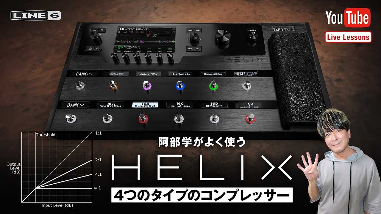 Helix: Four Types of Compressors Frequently Used by Manabu