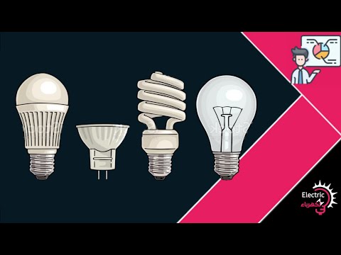 فيديو: ما هي أنواع المصابيح الكهربائية الموجودة؟
