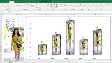 How to Add Pictures in Excel Chart/Graph (Easy)