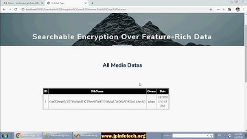 Searchable Encryption over Feature-Rich Data | Dot Net Project