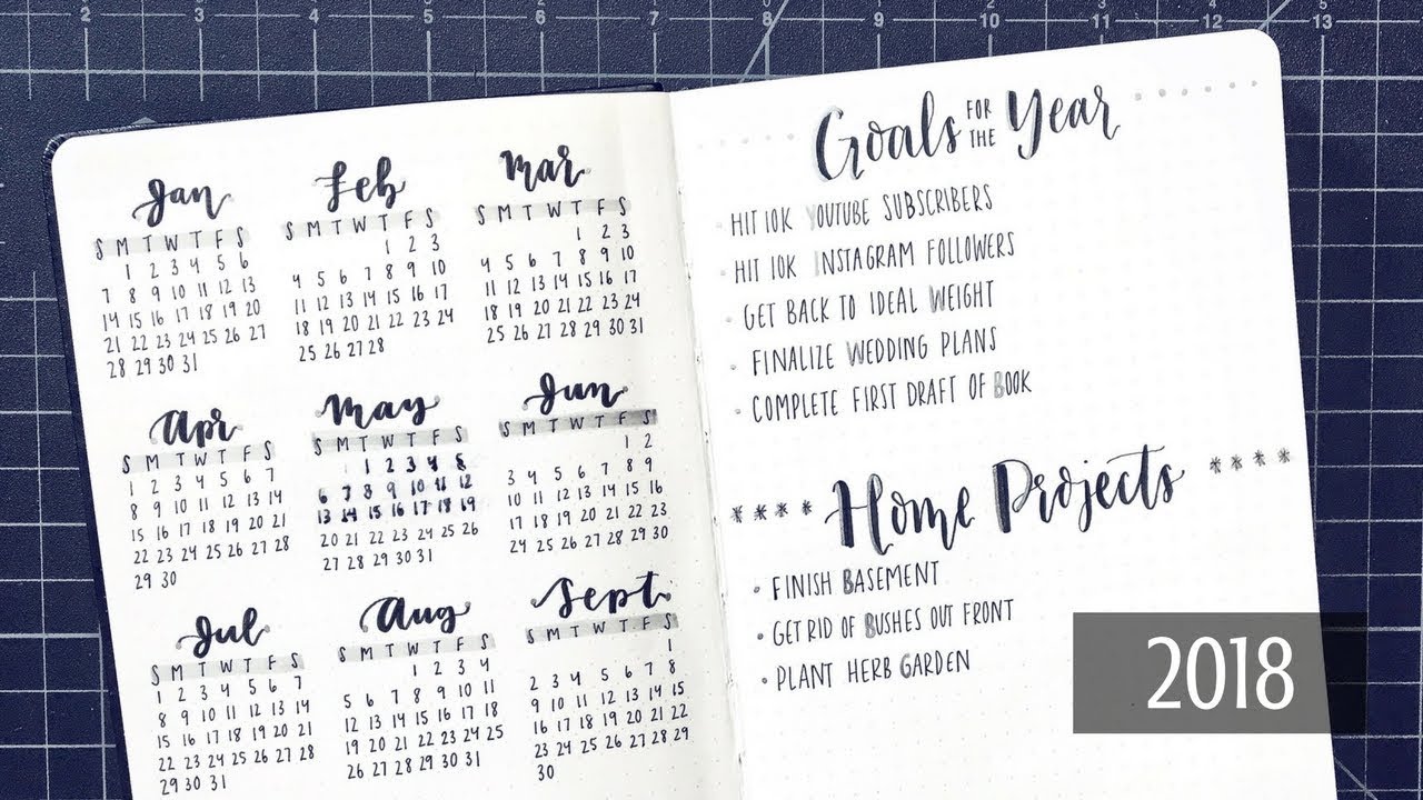 PLAN WITH ME | Bullet Journal Setup for 2018 in a NEW Notebook