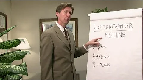 Investment Advice for a Lottery Winner : Financial Planning & You