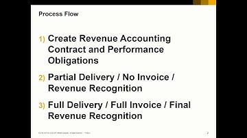 SAP Business ByDesign 1802 IFRS15 / ASC 606 enhancements – Process Demo (Full)