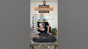 Thumbnail of How Big Of A MORGAN WALLEN Fan Are You? 📈❤️‍🔥 (What I Want, Last Night, I Had Some Help & more!)