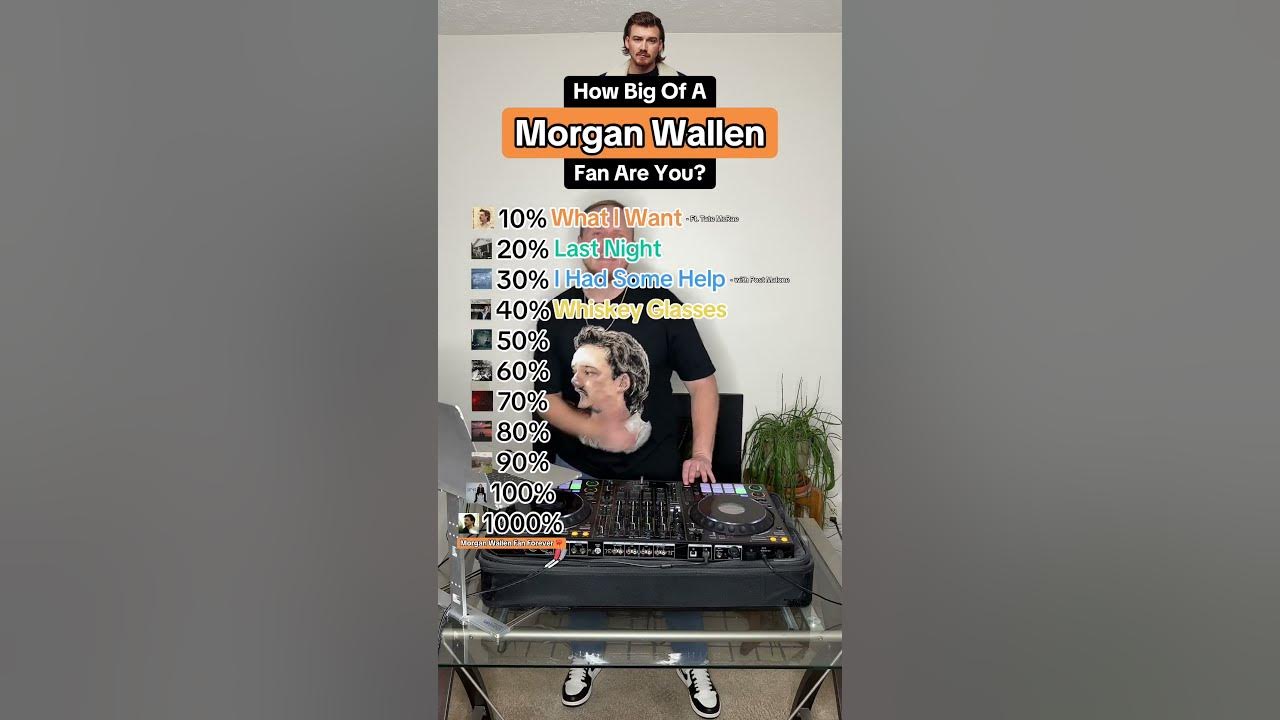 How Big Of A MORGAN WALLEN Fan Are You? 📈❤️‍🔥 (What I Want, Last Night, I Had Some Help & more!)