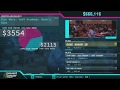 Duke Nukem 3D by Mr_Wiggelz in 8:57 AGDQ 2018