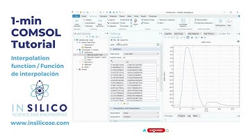 1-Min COMSOL Tutorial - Interpolation function / Función de interpolación