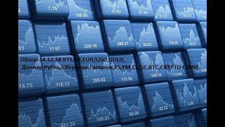Обзор-14.12.18 RTS,BR,EUR/USD,GOLD, Доллар Рубль,Сбербанк,Газпром,ES,YM,CL,GC,BTC,CRYPTO COINS видео Шесть новостей из Сбербанка, которые должен знать каждый