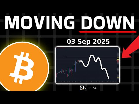 Video preview for #btc #bitcoin #trading #technicalanalysis #bitcointoday #bitcoinprediction