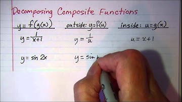 Decomposing Composite Functions