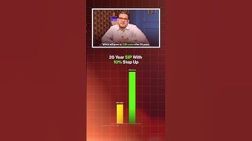 The Power of Step-Up SIP! 🚀 | Subscribe @Sanjay_Kathuria | #StepUpSIP #InvestSmart #shorts
