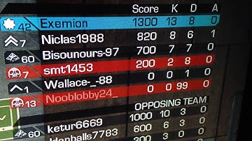 CALL OF DUTY : GHOSTS PS4 HACKER?