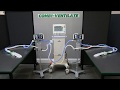 COMBi-VENTiLATE