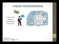 Introduction to Linear Programming