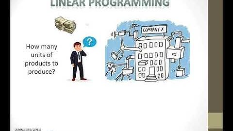 Introduction to Linear Programming