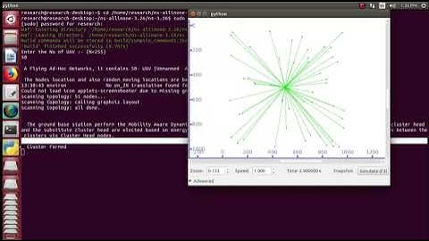 Clustering based Routing in Flying Ad Hoc Network | Clustering in Flying Ad Hoc Network Projects