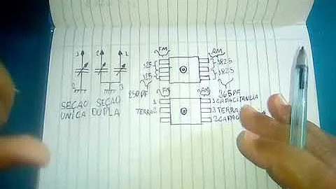 Qual a função do capacitor variável?