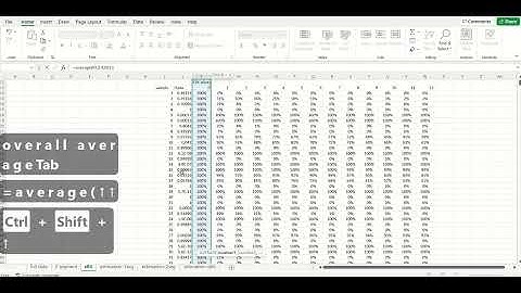 Fitting sBG model to retention data in Excel (July 2022 update)