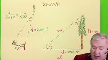 Indirect Measurement - Calculating Distance & Height