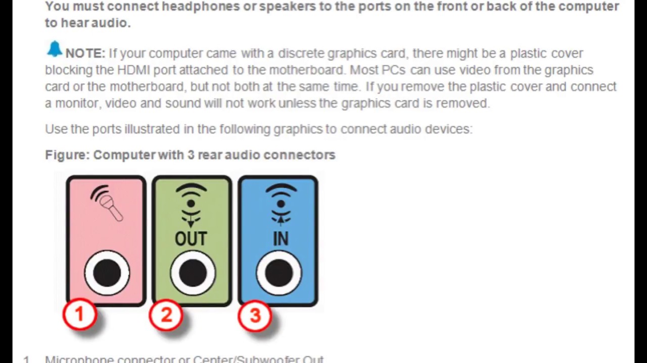 VSupport LLC Scam Fighter for HP Printer! Troubleshooting No Sound from the Computer Desktop PC