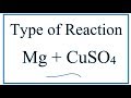 Single Replacement Reactions in Chemistry