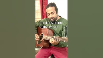 Thumbnail of How to play Sa Re Ga Ma in a single String Guitar #shorts #guitarlesson #saregamapa