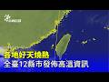 高溫炎熱與全台高溫資訊發布