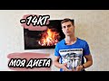 ДИЕТа при псориазе ! КАКИЕ ПРОДУКТЫ СТОИТ ИСКЛЮЧИТЬ. КАК Я ПОХУДЕЛ НА 16 КГ.