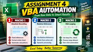 Excel VBA Macros – Absolute, Relative Reference & VBA Looping