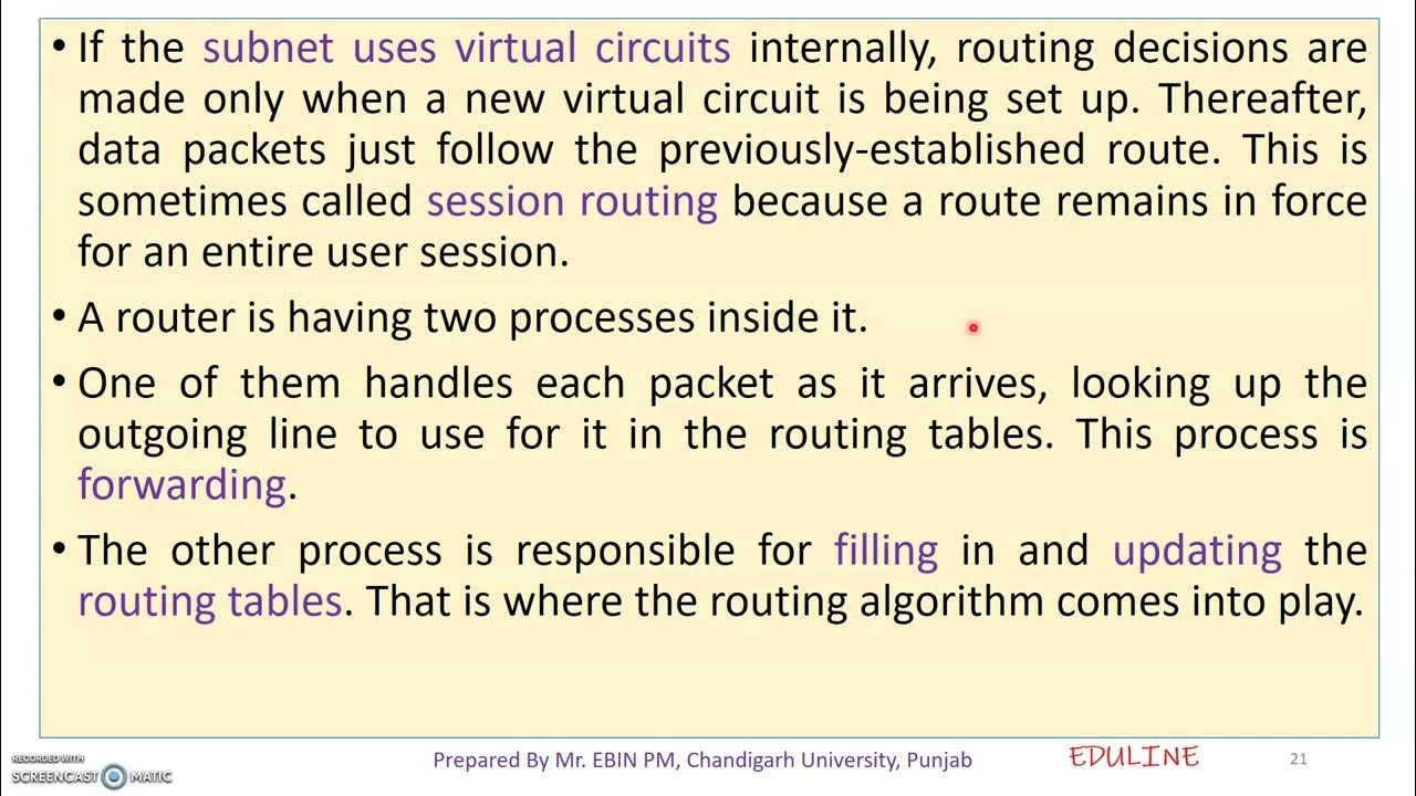 MODULE 3 - TOPIC 3 - ROUTING ALGORITHMS - YouTube