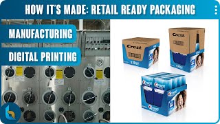 Shelf-Ready Packaging: How It's Made | Retail Ready Packaging| Bennett | Industry Leader