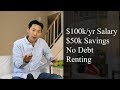$100k Salary, $50k Savings, No Debt, and Renting