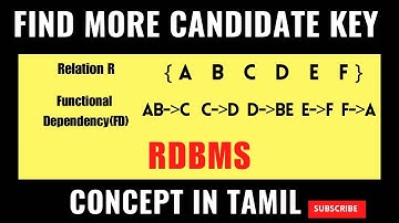 How to find candidate keys in a relation |DBMS| Functional Dependency |concept in tamil|pridetech