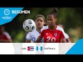 CU17W 2022 Resumen | Cuba vs Guatemala