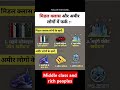 Difference between Middle class and upper (rich) class family #middleclass #upperclass #difference