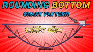 Rounding Bottom Chart Pattern | राउंडिंग बॉटम चार्ट पैटर्न बनाने के पीछे क्या साइकोलॉजी होती हैं ?