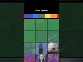 🎨 Discover art with the Color Explorer on Google Arts & Culture
