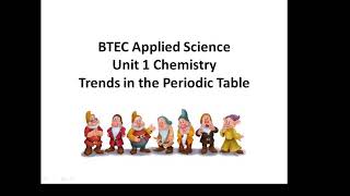 BTEC Applied Science: Unit 1 Chemistry Trends in the Periodic Table