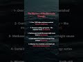 The Mystery of the Bermuda Triangle | Facts That Still Have No Explanation  #unsolvedmysteries
