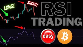 How To Enter & Exit Trades Perfectly Using The RSI Indicator