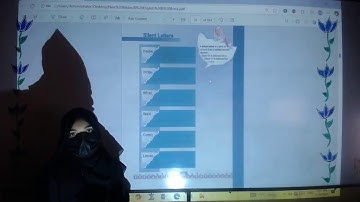 Hazza Tech Schools | Package B | Lecture 23 | Online Lectures for Middle School