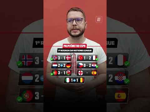 ANDRÉ DONKE CHEGOU COM AS PREVISÕES PARA A 1ª RODADA DA UEFA NATIONS LEAGUE! #shorts
