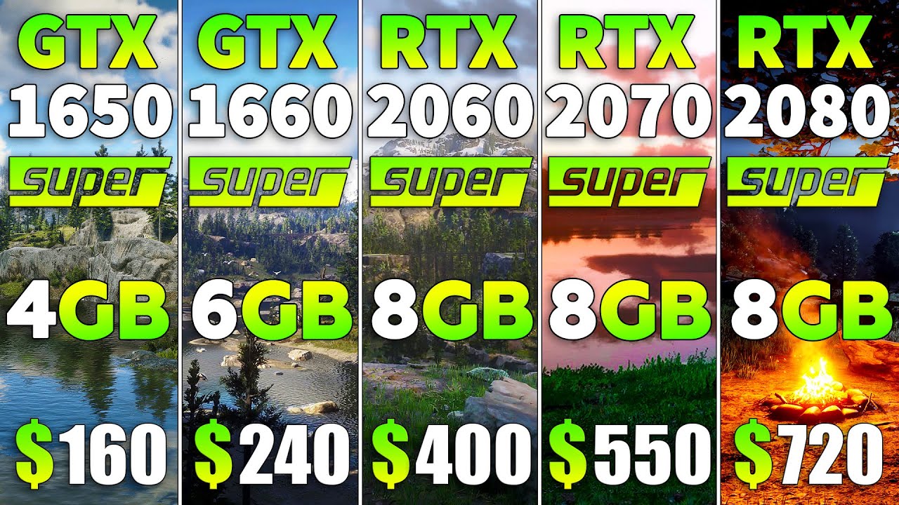 GTX 1650 vs GTX 1660 SUPER vs RTX 2060 SUPER vs RTX 2070 SUPER vs RTX SUPER - YouTube