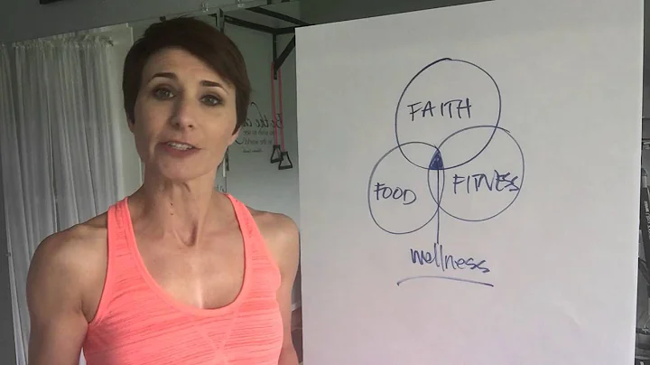 30 Days of Faith, Food & Fitness - Heather explain...